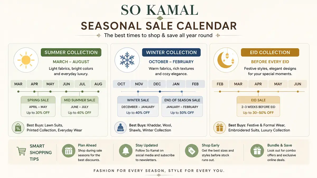 So Kamal seasonal sale calendar